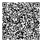 QR код "Панацея"