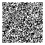 QR код "Магазин спецодежды"