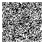 QR код "Мужчины в шоке"