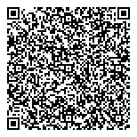 QR код "Одежда из Европы"