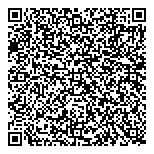 QR код "Одежда из Европы"