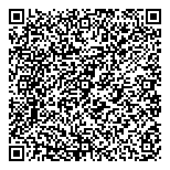 QR код "Сonguitos"