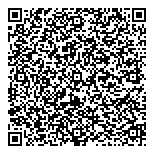 QR код "Идеальный вариант"