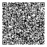 QR код "Периметр"
