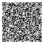 QR код "Лесная Усадьба"