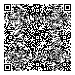 QR код "Городское Собрание Сочи"