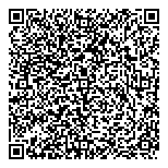QR код "Park Inn by Radisson Sochi City Centre"