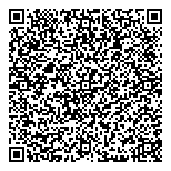 QR код "Южное море"