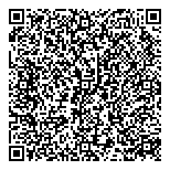 QR код "Кубаньлото"