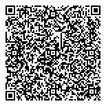 QR код "Кубаньлото"