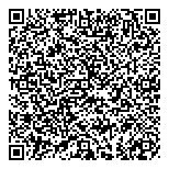 QR код "КонсалтОценка"