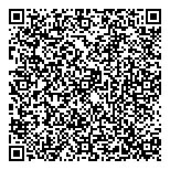 QR код "Русский проект-Сочи"