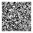 QR код "ННПЦТО"