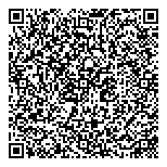 QR код "Папа Карло"