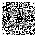 QR код "Сочинский институт"