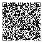 QR код "Anabelle"