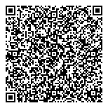 QR код "Строй Мастер Домофоны Сочи"