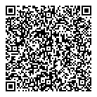 QR код "Бофорта"