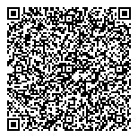 QR код "Черноморская панорама"