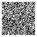 QR код "Хаятт Ридженси Сочи"