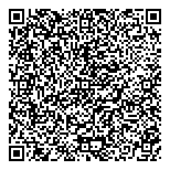 QR код "КИПАРАЙЗ"