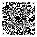 QR код "Мастербордюр-Сочи"