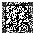 QR код "Sofia"