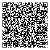 QR код "Новостройки-Сочи"