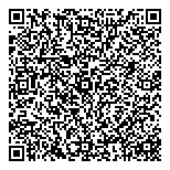 QR код "Агентство недвижимости"