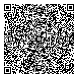 QR код "СочиИнвестПроект"