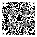 QR код "Кубометр"