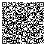 QR код "Сафети групп"