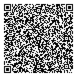 QR код "Сеть минимаркетов"