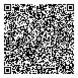 QR код "Сеть минимаркетов"