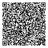 QR код "Матрёшки"