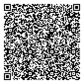 QR код "Магазин посуды на ул. Софьи Перовской (г. Туапсе)"