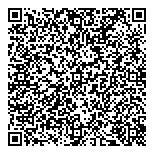 QR код "Райффайзенбанк"