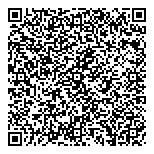 QR код "Банк ЗЕНИТ Сочи"