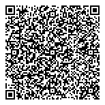 QR код "Банк ВТБ24"