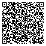 QR код "Банк ЗЕНИТ Сочи"