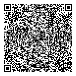 QR код "Ворота города"