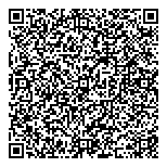 QR код "Сеть аптек"