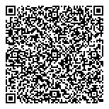 QR код "Галатея"