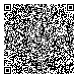 QR код "Индустрия сеток"