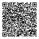 QR код "Минвтормет"
