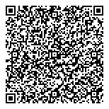 QR код "Метрика"