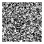 QR код "Одежда из Европы"