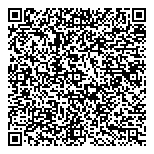 QR код "Разведка.Ру"
