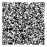 QR код "Мегаокна"