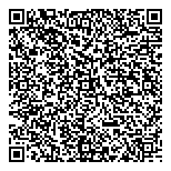 QR код "Новостройки"